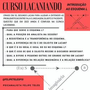ESQUEMA L A ESCUTA NA CLÍNICA LACANIANA