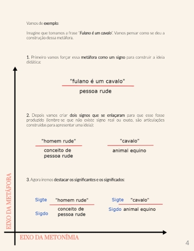Construção de caso em Lacan, a teoria - Imagem 3